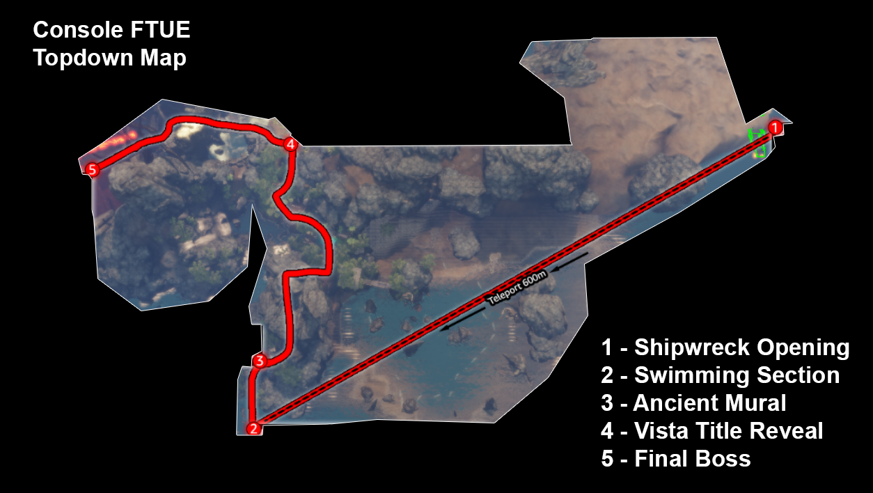 Console FTUE Video Walkthrough thumbnail