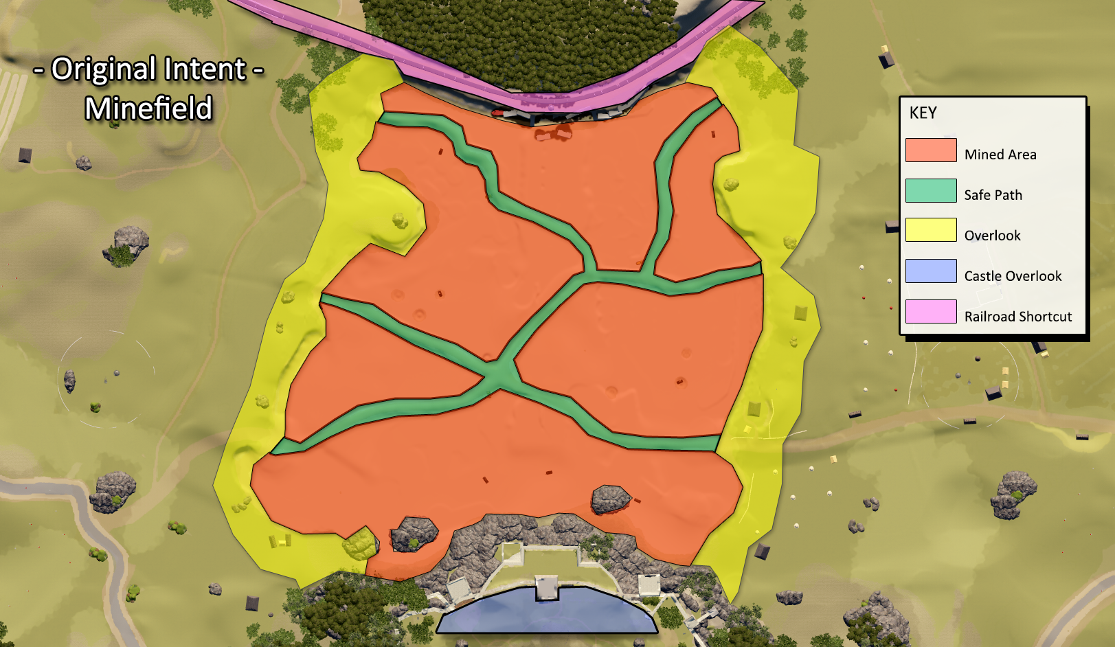 Hinterland minefield prototype