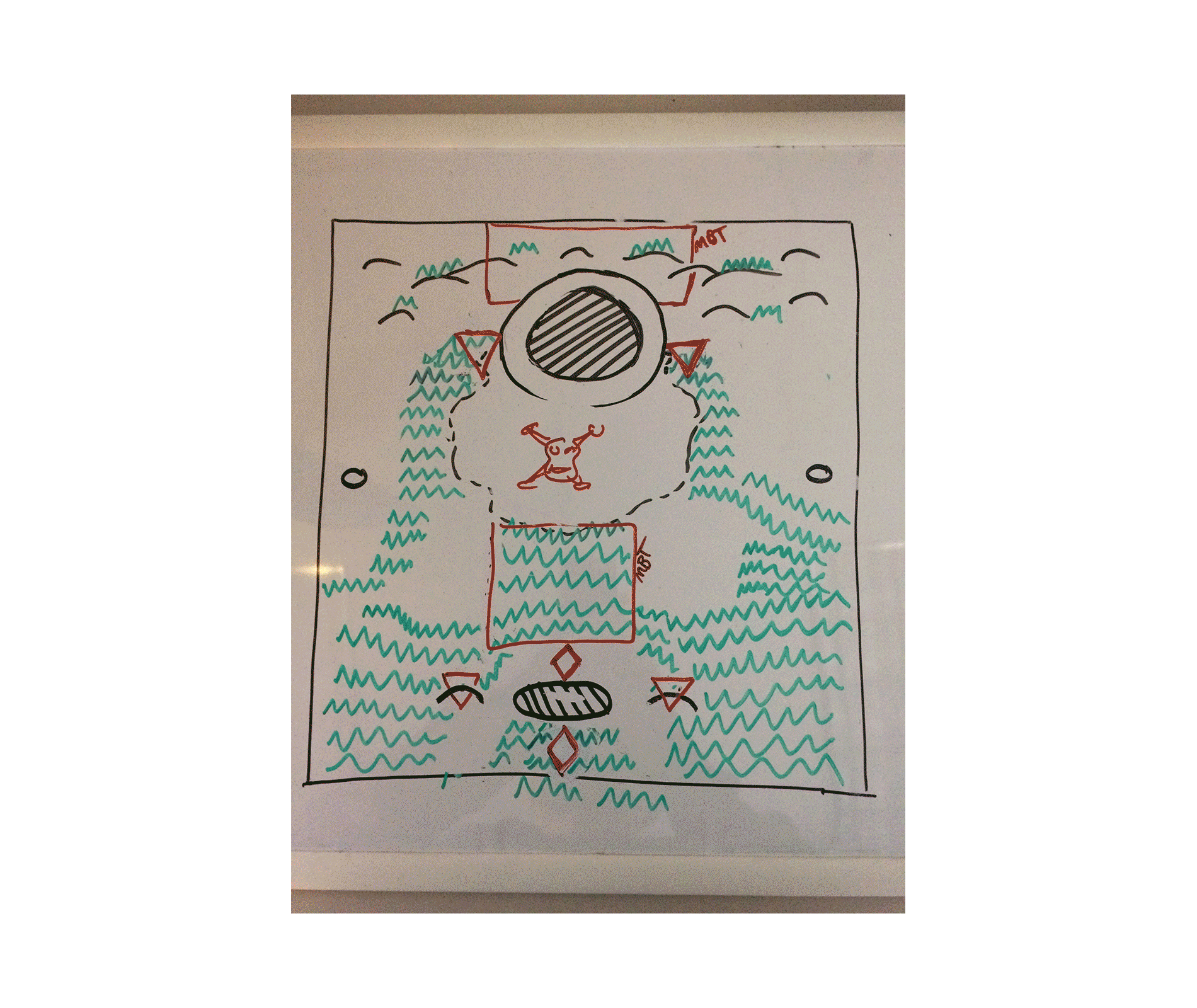 Hinterland progress overview (animated)