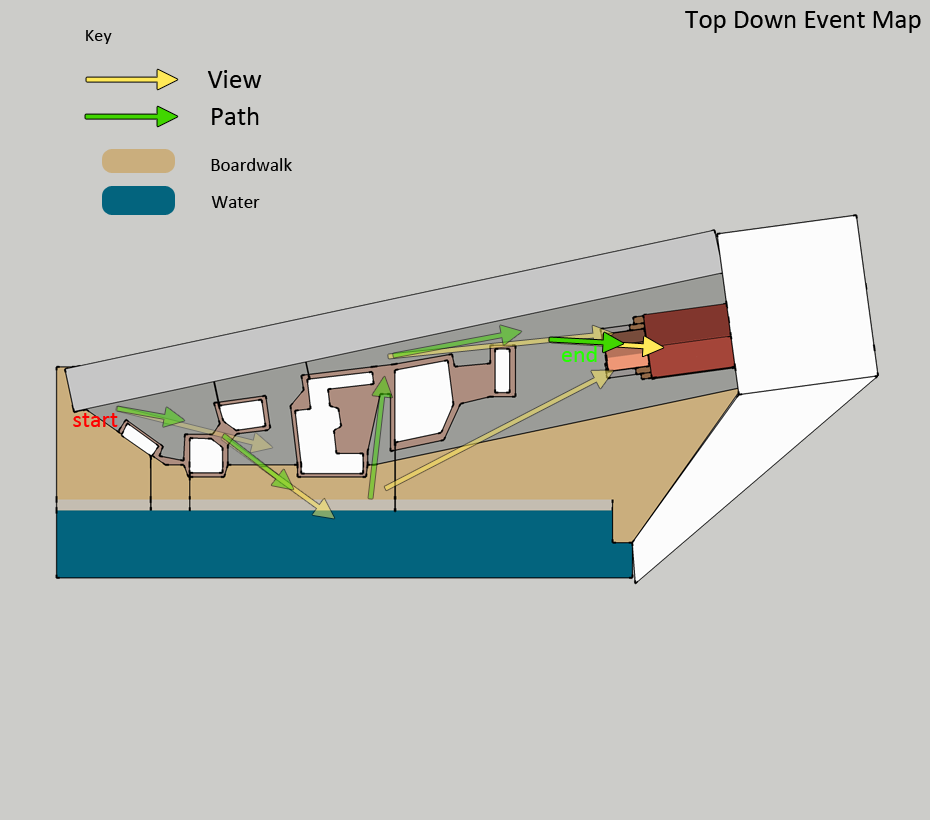 Exterior Experience: Event Five