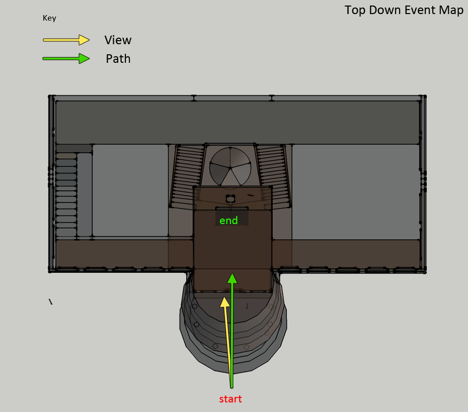 Boss Experience: Event One
