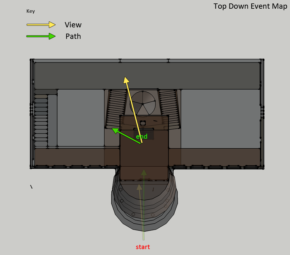 Boss Experience: Event Two