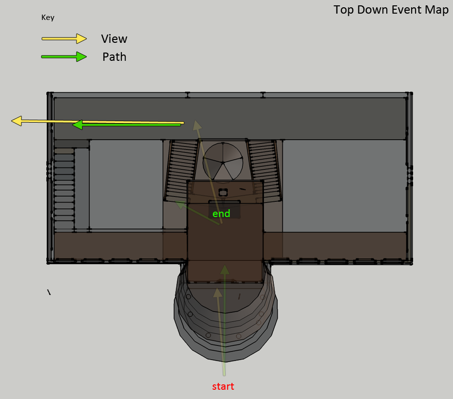 Boss Experience: Event Three