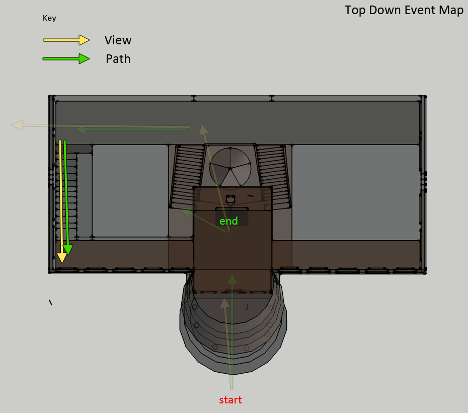 Boss Experience: Event Four