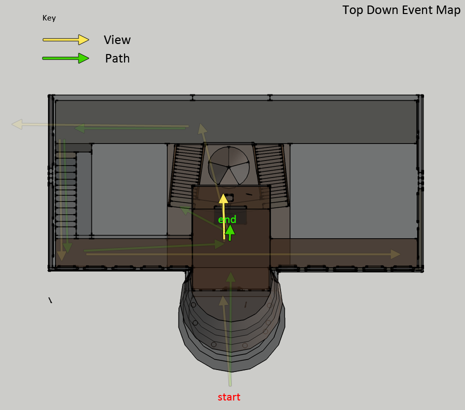 Boss Experience: Event Six