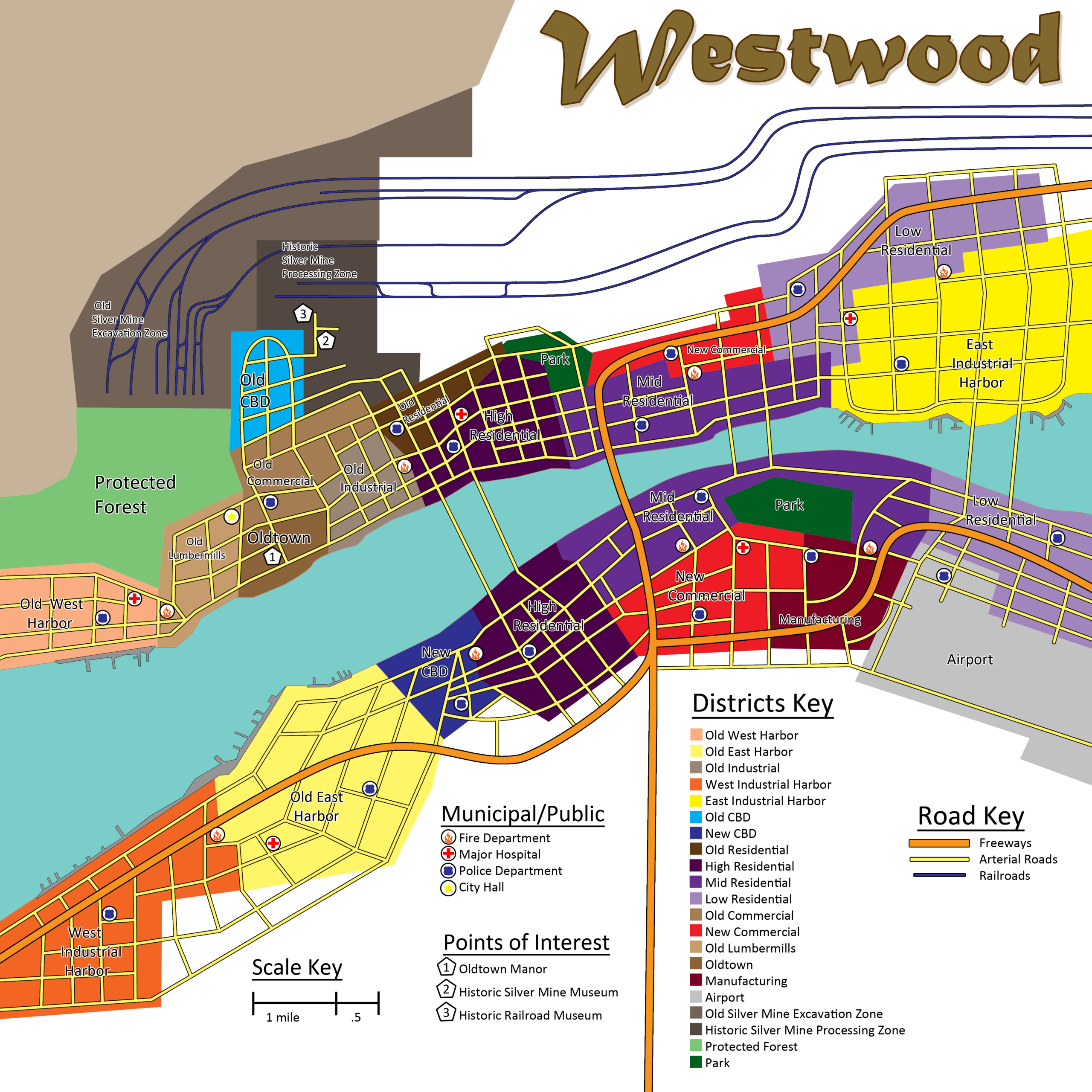 Westwood header image