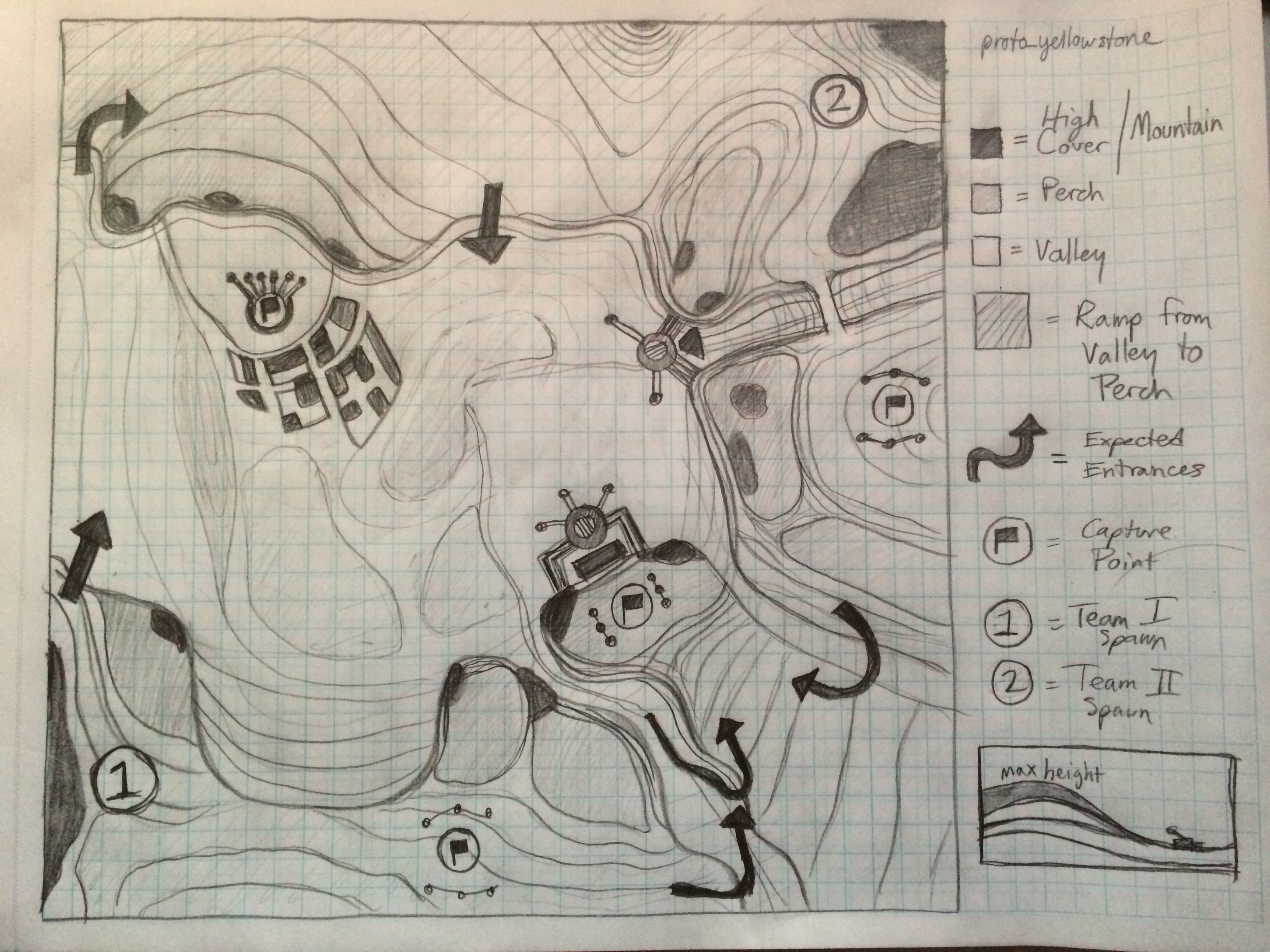 Yellowstone topdown 1